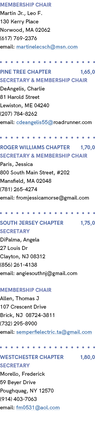 membership chair Martin Jr., Leo F. 130 Kerry Place Norwood, MA 02062 (617) 769 2376 email: martinelecsch@msn.com PIN...