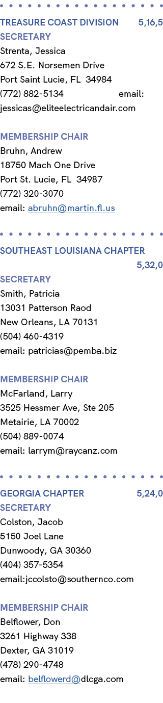  TREASURE COAST Division 5,16,5 Secretary Strenta, Jessica 672 S.E. Norsemen Drive Port Saint Lucie, FL 34984 (772) 8...