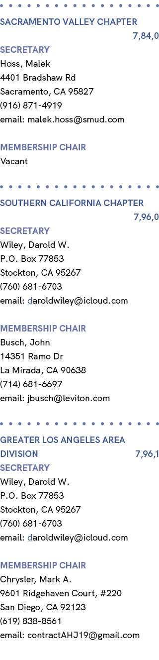  SACRAMENTO VALLEY CHAPTER 7,84,0 Secretary Hoss, Malek 4401 Bradshaw Rd Sacramento, CA 95827 (916) 871 4919 email: m...