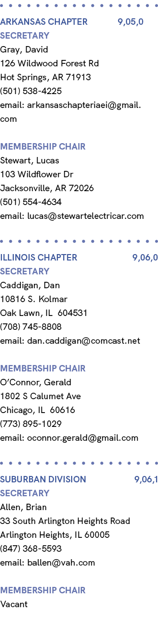  ARKANSAS Chapter 9,05,0 Secretary Gray, David 126 Wildwood Forest Rd Hot Springs, AR 71913 (501) 538 4225 email: ark...
