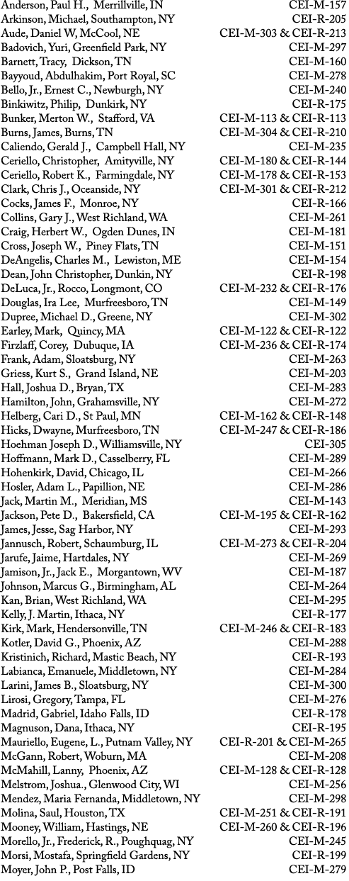 Anderson, Paul H., Merrillville, IN CEI M 157 Arkinson, Michael, Southampton, NY CEI R 205 Aude, Daniel W, McCool, NE...