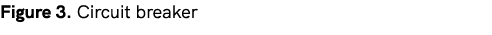 Figure 3. Circuit breaker