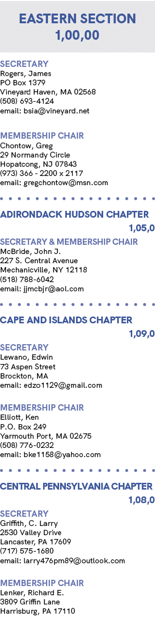 Eastern section 1,00,00 Secretary Rogers, James PO Box 1379 Vineyard Haven, MA 02568 (508) 693 4124 email: bsia@viney...
