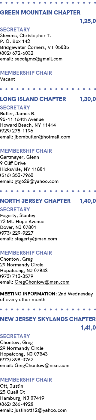  GREEN MOUNTAIN CHAPTER 1,25,0 Secretary Stevens, Christopher T. P. O. Box 142 Bridgewater Corners, VT 05035 (802) 67...