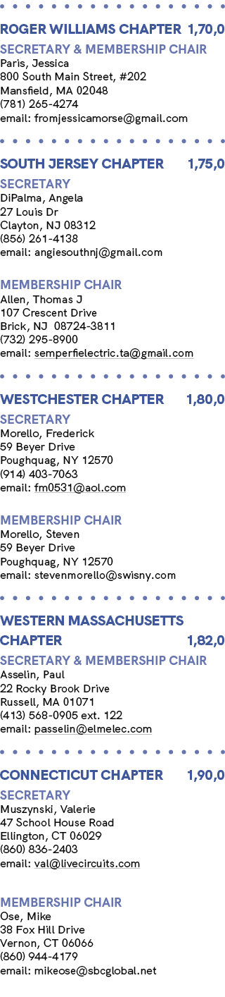 ROGER WILLIAMS Chapter 1,70,0 Secretary & MEMBERSHIP CHAIR Paris, Jessica 800 South Main Street, #202 Mansfield, MA ...