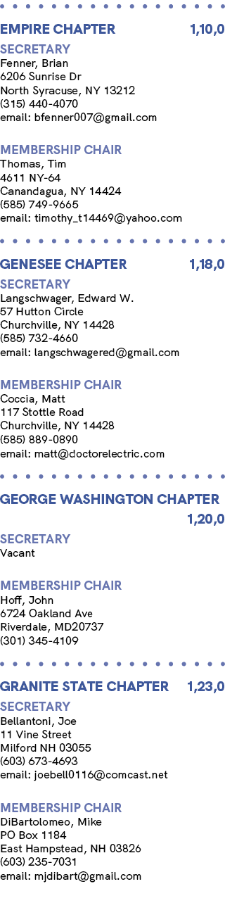  EMPIRE CHAPTER 1,10,0 Secretary Fenner, Brian 6206 Sunrise Dr North Syracuse, NY 13212 (315) 440 4070 email: bfenner...