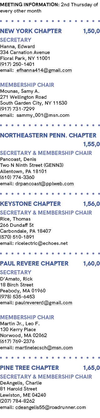 MEETING INFORMATION: 2nd Thursday of every other month NEW YORK Chapter 1,50,0 Secretary Hanna, Edward 334 Carnation ...