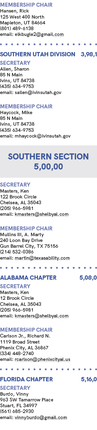 membership chair Hansen, Rick 125 West 400 North Mapleton, UT 84664 (801) 489 6138 email: elkbugle2@gmail.com SOUTHER...