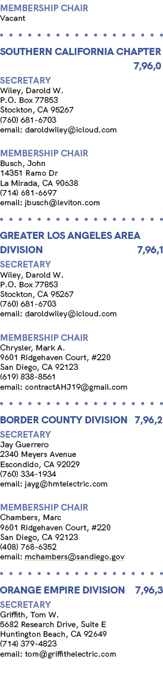 membership chair Vacant SOUTHERN CALIFORNIA Chapter 7,96,0 Secretary Wiley, Darold W. P.O. Box 77853 Stockton, CA 952...
