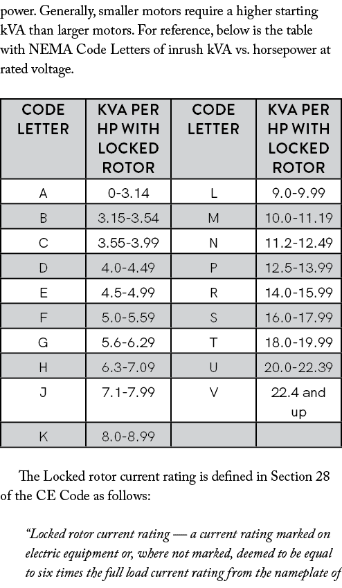power. Generally, smaller motors require a higher starting kVA than larger motors. For reference, below is the table ...
