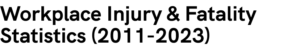 Workplace Injury & Fatality Statistics (2011 2023)