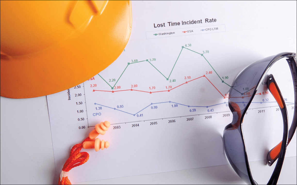 High Angle View Of Helmet And Sunglasses On Table