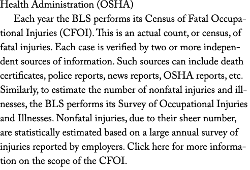 Health Administration (OSHA) Each year the BLS performs its Census of Fatal Occupational Injuries (CFOI). This is an ...