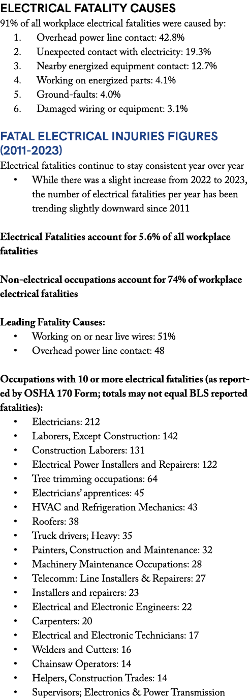 Electrical Fatality Causes 91% of all workplace electrical fatalities were caused by: 1. Overhead power line contact:...