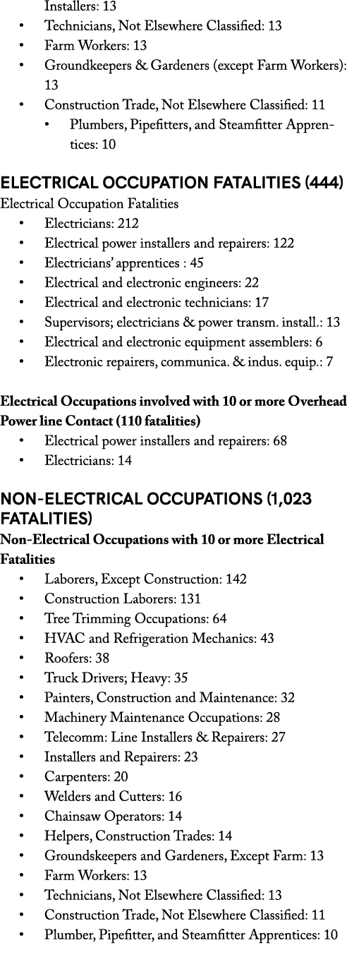 Installers: 13 • Technicians, Not Elsewhere Classified: 13 • Farm Workers: 13 • Groundkeepers & Gardeners (except Far...