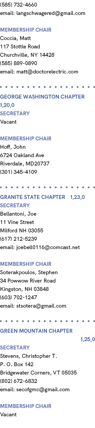 (585) 732 4660 email: langschwagered@gmail.com membership chair Coccia, Matt 117 Stottle Road Churchville, NY 14428 (...