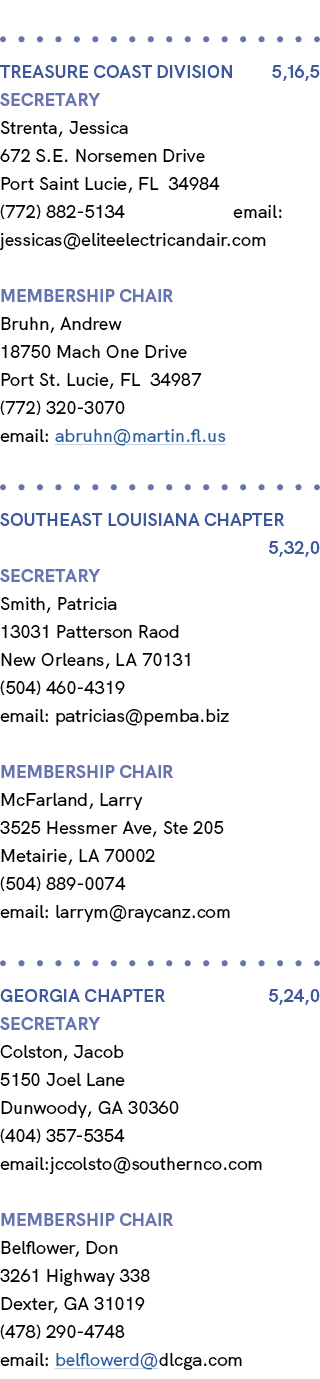  TREASURE COAST Division 5,16,5 Secretary Strenta, Jessica 672 S.E. Norsemen Drive Port Saint Lucie, FL 34984 (772) 8...