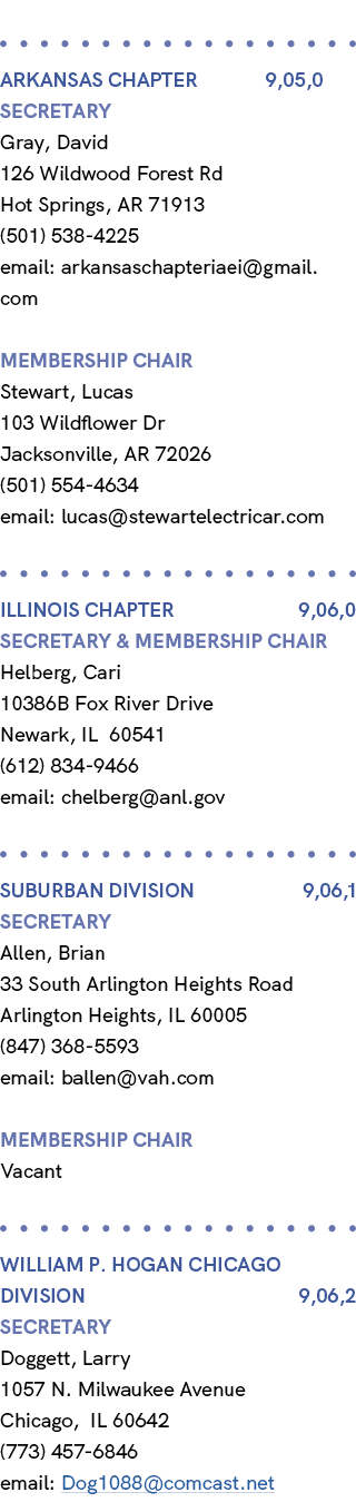  ARKANSAS Chapter 9,05,0 Secretary Gray, David 126 Wildwood Forest Rd Hot Springs, AR 71913 (501) 538 4225 email: ark...