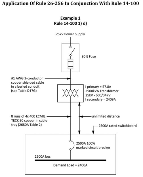 A diagram of a power supply with a 240V, 1400VA transformer. Description generated by AI