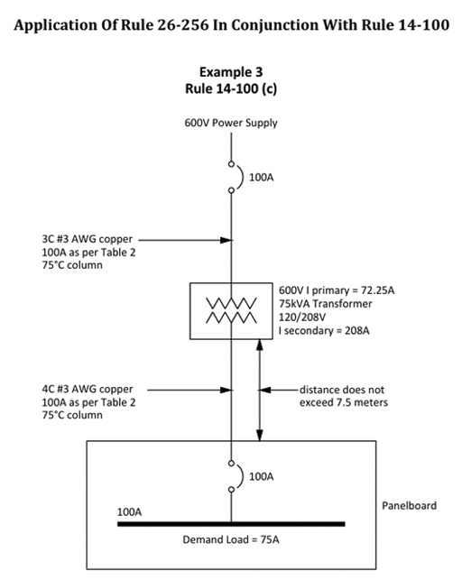 A diagram of a power supply with a transformer. Description generated by AI