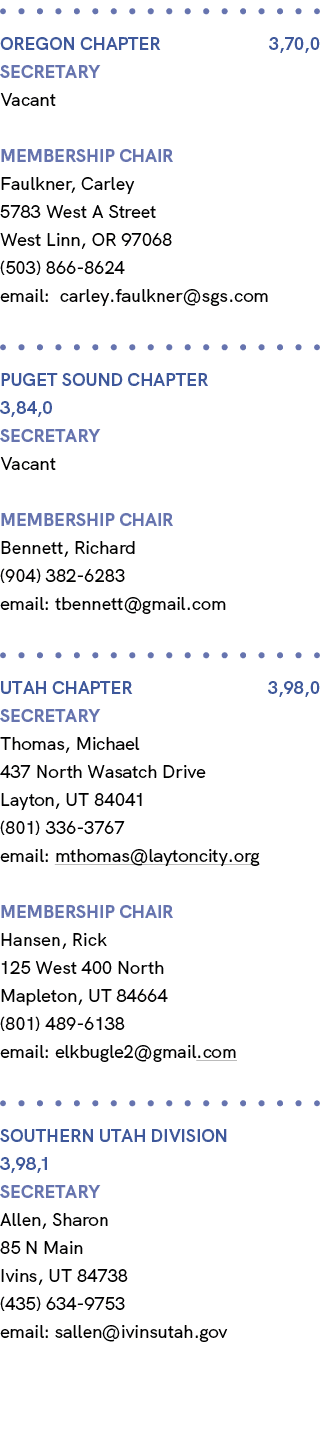  OREGON CHAPTER 3,70,0 Secretary Vacant membership chair Faulkner, Carley 5783 West A Street West Linn, OR 97068 (503...