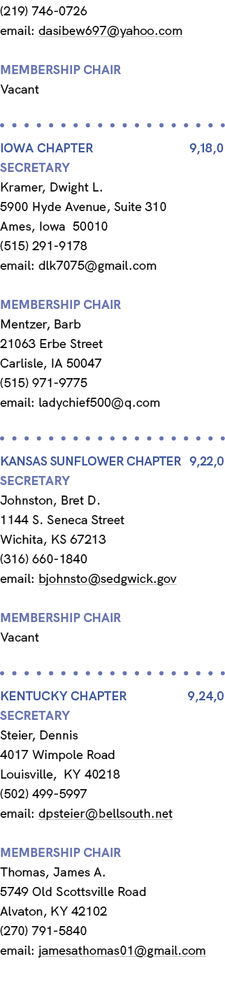 (219) 746 0726 email: dasibew697@yahoo.com membership chair Vacant IOWA Chapter 9,18,0 Secretary Kramer, Dwight L. 59...
