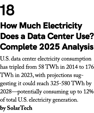18 How Much Electricity Does a Data Center Use? Complete 2025 Analysis U.S. data center electricity consumption has t...