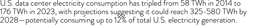 U.S. data center electricity consumption has tripled from 58 TWh in 2014 to 176 TWh in 2023, with projections suggest...