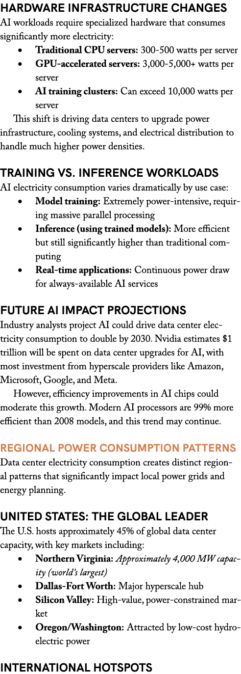 Hardware Infrastructure Changes AI workloads require specialized hardware that consumes significantly more electricit...