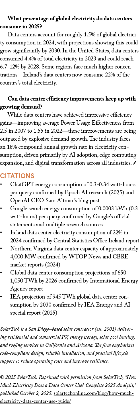 What percentage of global electricity do data centers consume in 2025? Data centers account for roughly 1.5% of globa...