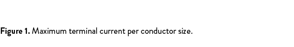 Figure 1. Maximum terminal current per conductor size. 
