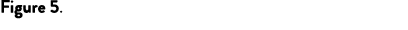 Figure 5.