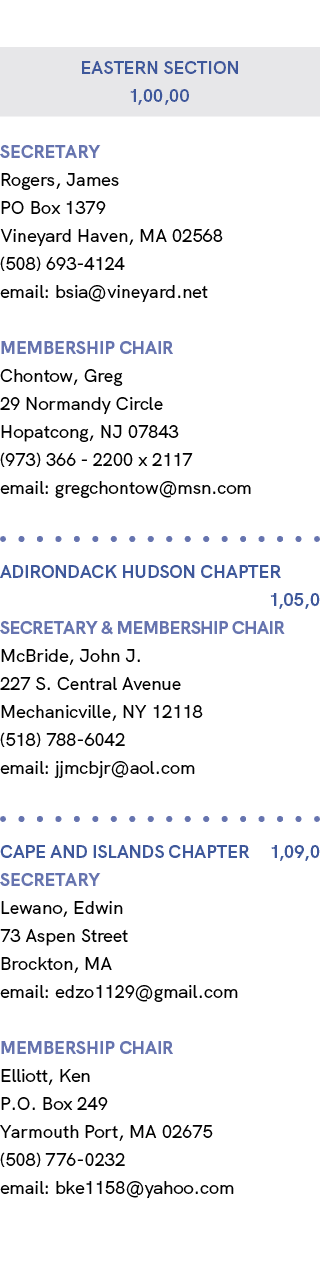 Eastern section 1,00,00 Secretary Rogers, James PO Box 1379 Vineyard Haven, MA 02568 (508) 693 4124 email: bsia@viney...