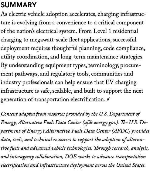 Summary As electric vehicle adoption accelerates, charging infrastructure is evolving from a convenience to a critica...
