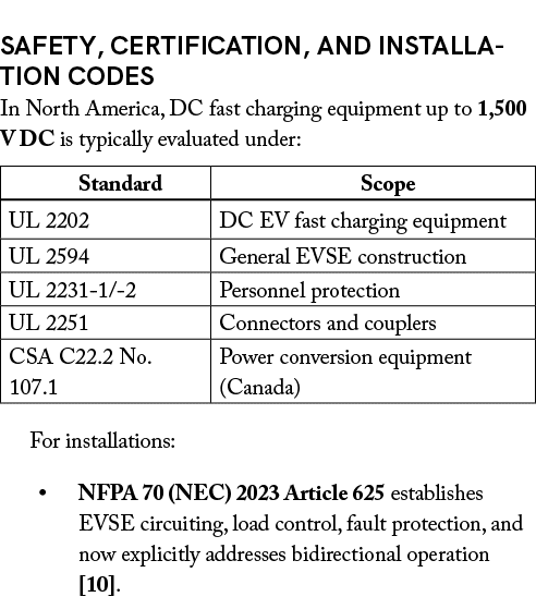 Safety, Certification, and Installation Codes In North America, DC fast charging equipment up to 1,500 V DC is typic...