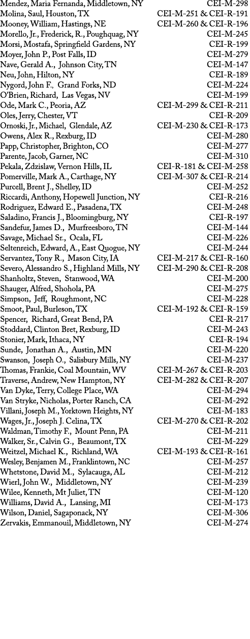 Mendez, Maria Fernanda, Middletown, NY CEI M 298 Molina, Saul, Houston, TX CEI M 251 & CEI R 191 Mooney, William, Has...