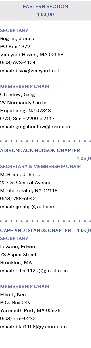 Eastern section 1,00,00 Secretary Rogers, James PO Box 1379 Vineyard Haven, MA 02568 (508) 693 4124 email: bsia@viney...
