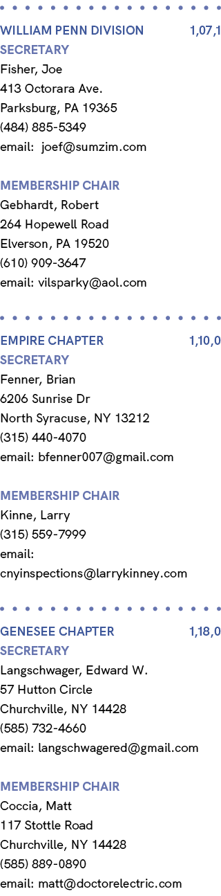  William Penn Division 1,07,1 Secretary Fisher, Joe 413 Octorara Ave. Parksburg, PA 19365 (484) 885 5349 email: joef@...