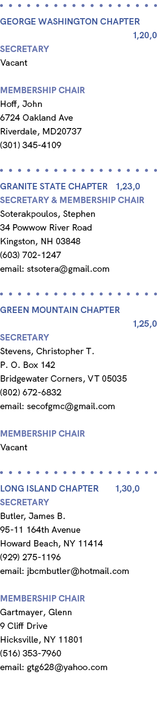  George Washington Chapter 1,20,0 Secretary Vacant membership chair Hoff, John 6724 Oakland Ave Riverdale, MD20737 (3...