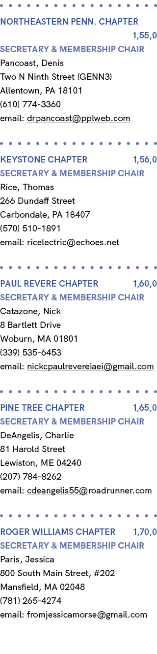  NORTHEASTERN PENN. Chapter 1,55,0 Secretary & MEMBERSHIP CHAIR Pancoast, Denis Two N Ninth Street (GENN3) Allentown,...