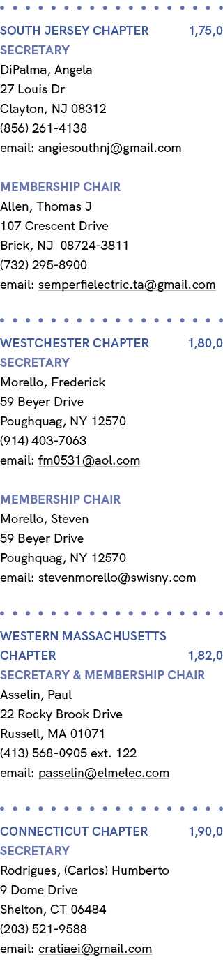  SOUTH JERSEY Chapter 1,75,0 Secretary DiPalma, Angela 27 Louis Dr Clayton, NJ 08312 (856) 261 4138 email: angiesouth...