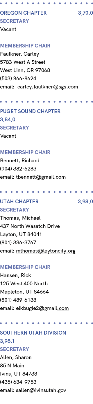  OREGON CHAPTER 3,70,0 Secretary Vacant membership chair Faulkner, Carley 5783 West A Street West Linn, OR 97068 (503...