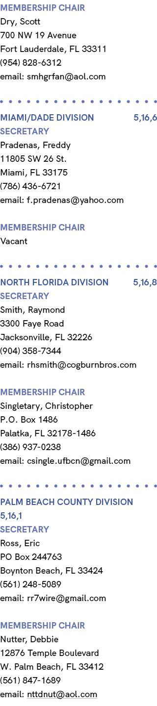 membership chair Dry, Scott 700 NW 19 Avenue Fort Lauderdale, FL 33311 (954) 828 6312 email: smhgrfan@aol.com MIAMI/D...