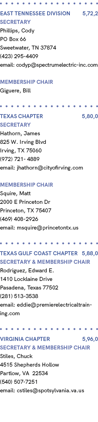  EAST TENNESSEE Division 5,72,2 Secretary Phillips, Cody PO Box 66 Sweetwater, TN 37874 (423) 295 4409 email: codyp@s...