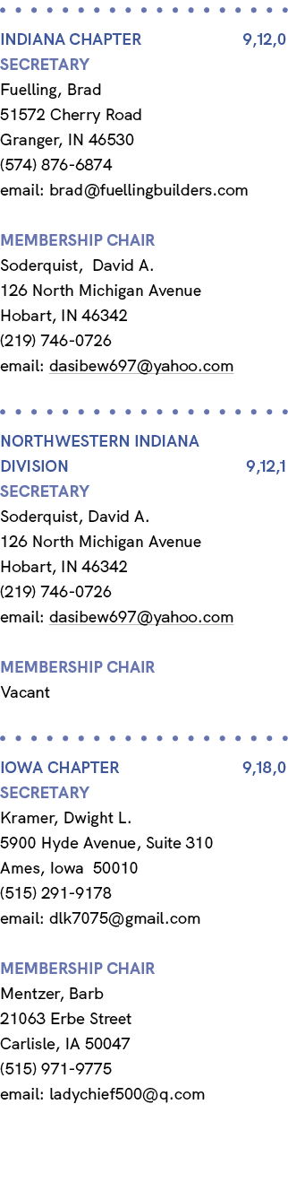  INDIANA Chapter 9,12,0 Secretary Fuelling, Brad 51572 Cherry Road Granger, IN 46530 (574) 876 6874 email: brad@fuell...